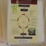 ภาพประกอบเว็บไซต์