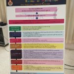 ภาพประกอบเว็บไซต์