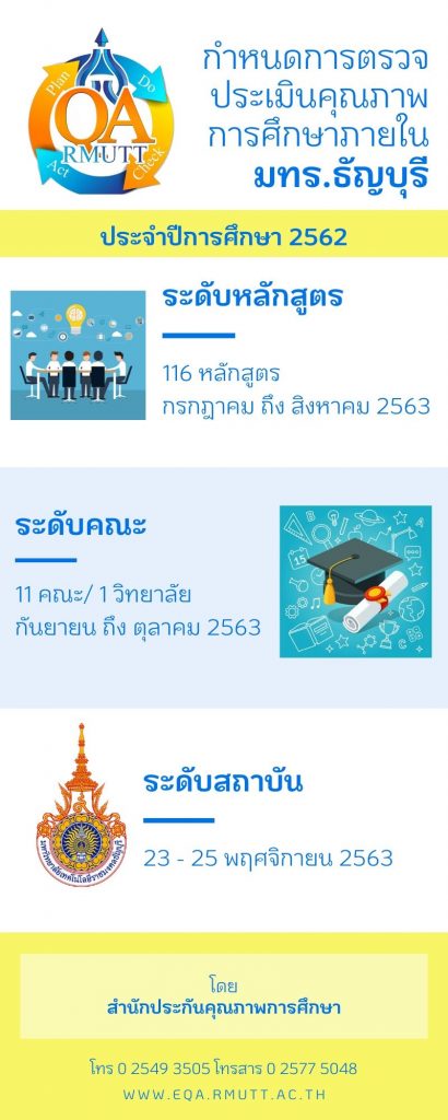 ภาพประกอบเว็บไซต์