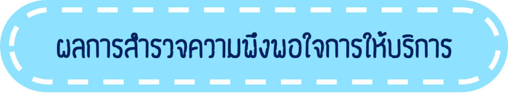 ภาพประกอบเว็บไซต์