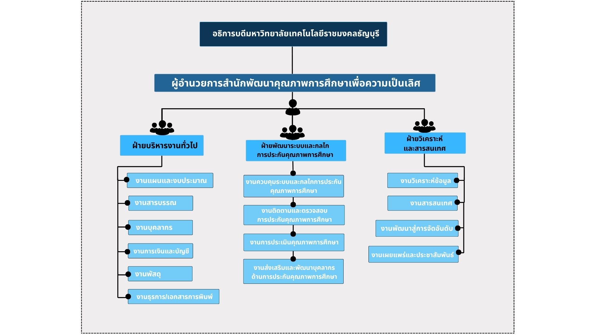 ภาพประกอบเว็บไซต์