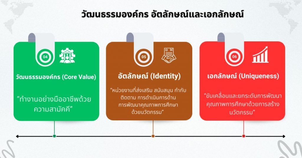 ภาพประกอบเว็บไซต์