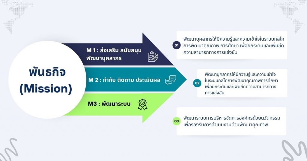 ภาพประกอบเว็บไซต์