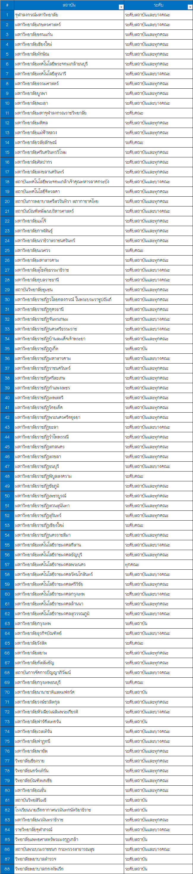 ภาพประกอบเว็บไซต์