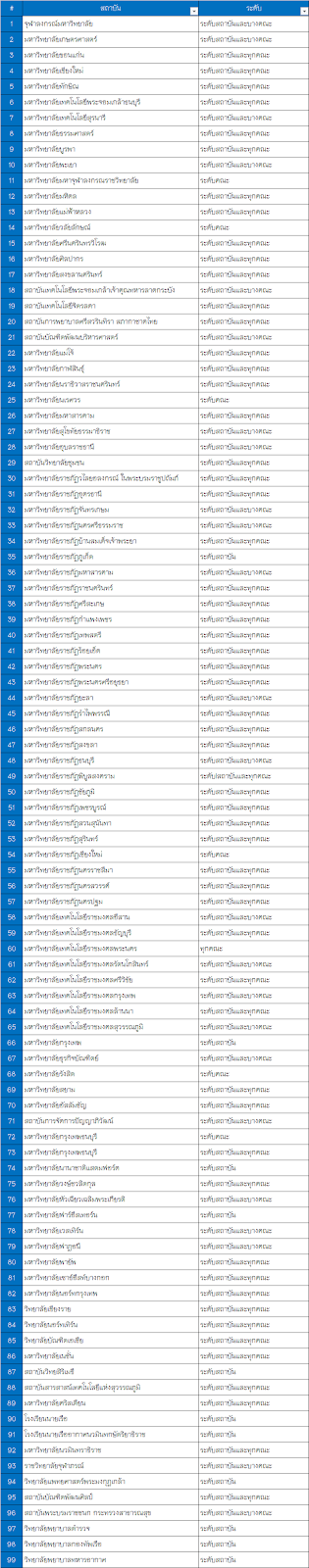 ภาพประกอบเว็บไซต์